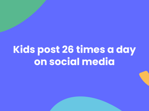 Oversharing: Kids post 26 times per day on average on social media, putting themselves at risk