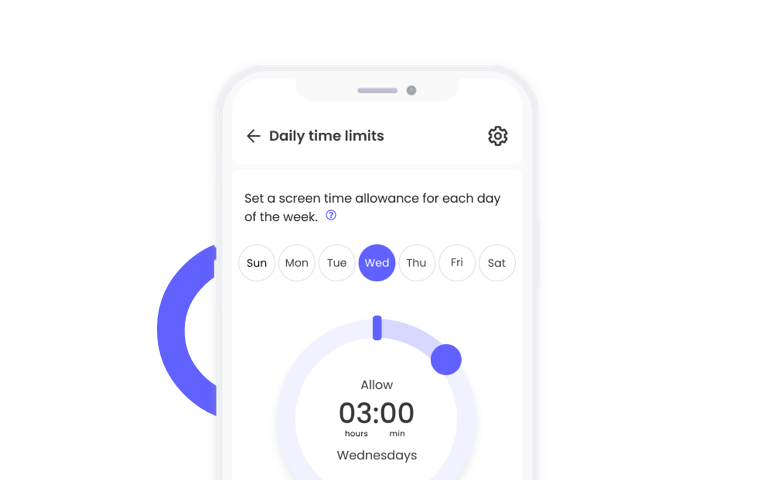 Set time limits